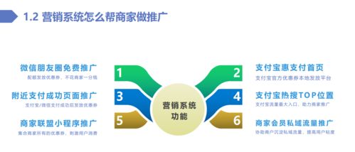綠信資訊 地推智慧數字化經營如何應對商家不接受票務代理服務？