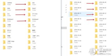 省小錢辦大事 用群暉DS216j搭建個人數(shù)據(jù)中心，靠譜之選？
