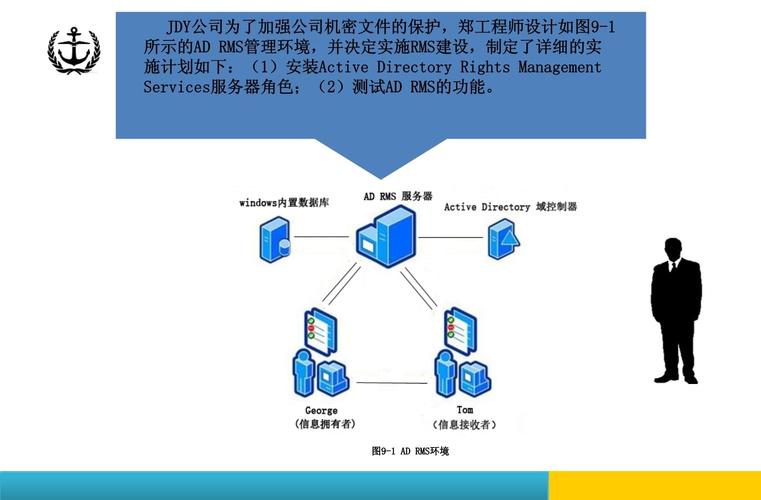 服務(wù)器角色 數(shù)據(jù)處理與存儲服務(wù)的核心支柱