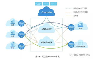 邊緣計(jì)算與云計(jì)算協(xié)同 重塑數(shù)據(jù)處理與存儲服務(wù)的新范式